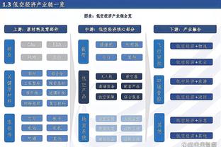 进球少？拿分多！英力士旗下：曼联19轮21球第六，尼斯17轮19球第二